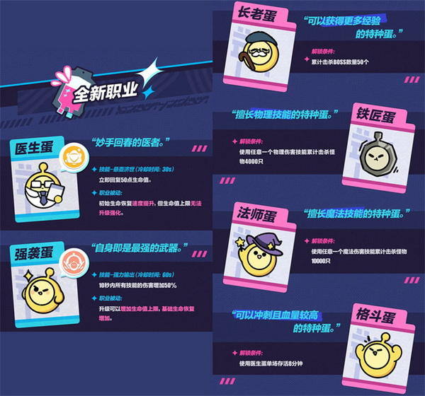 欧冠历史上攻破不同对手数量排行梅西 42C罗 3