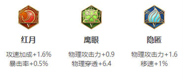 《文字玩出花》人情世故通关攻略