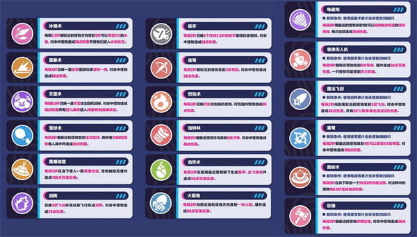 皇马球员吕迪格在卡马文加IG下评论：正确的左后卫